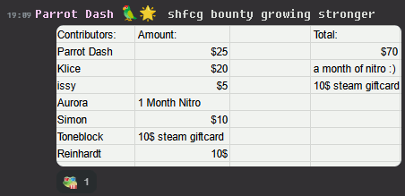 a screenshot of parrot\_dash saying "shfcg bounty growing stronger", with the total value being about $70